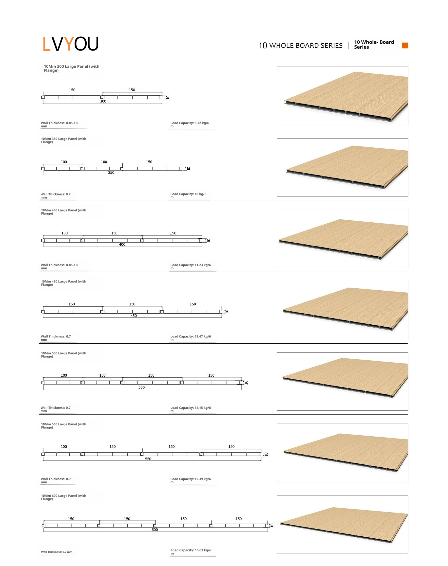 Whole Board Series