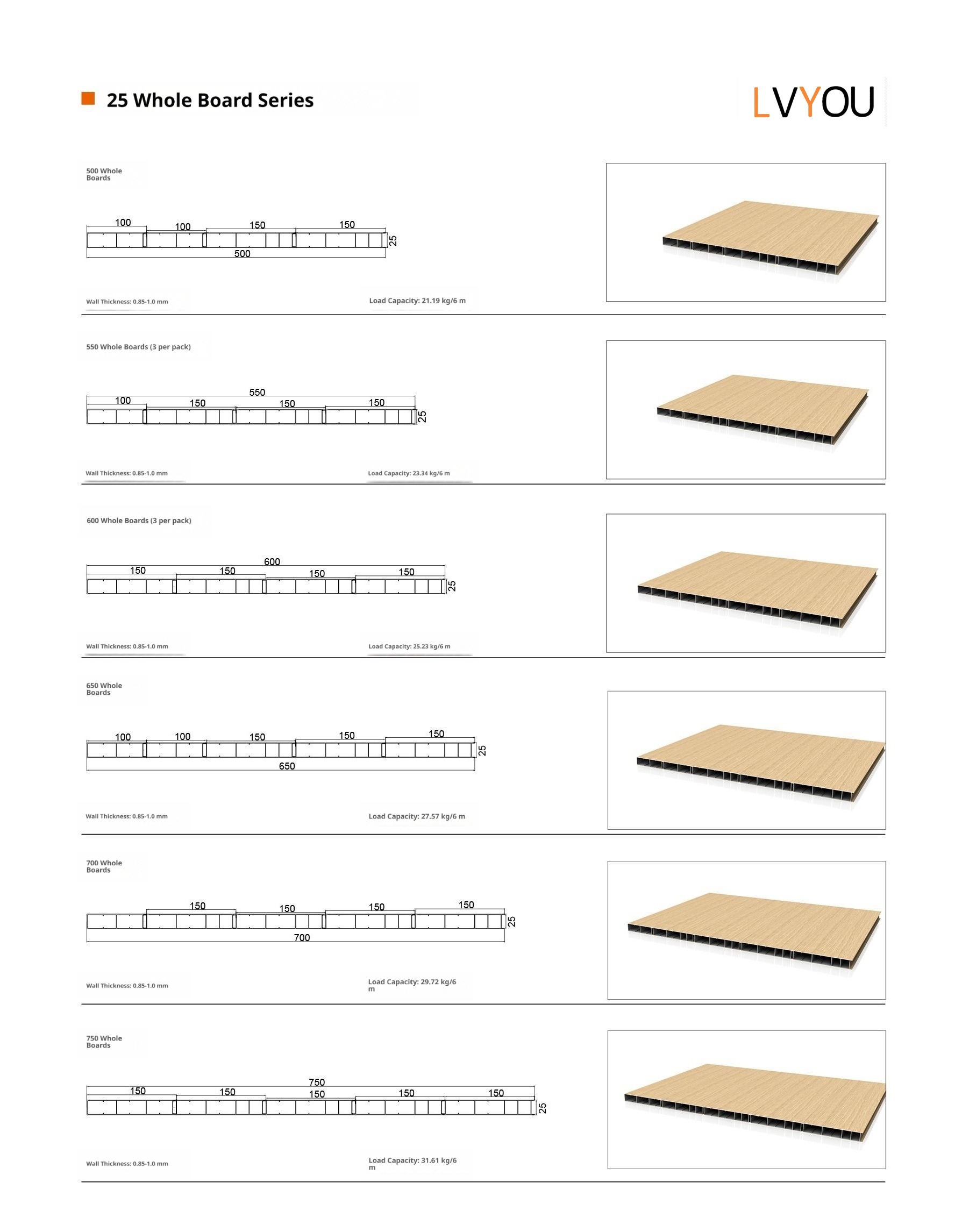 WHOLE BOARD SERIES
