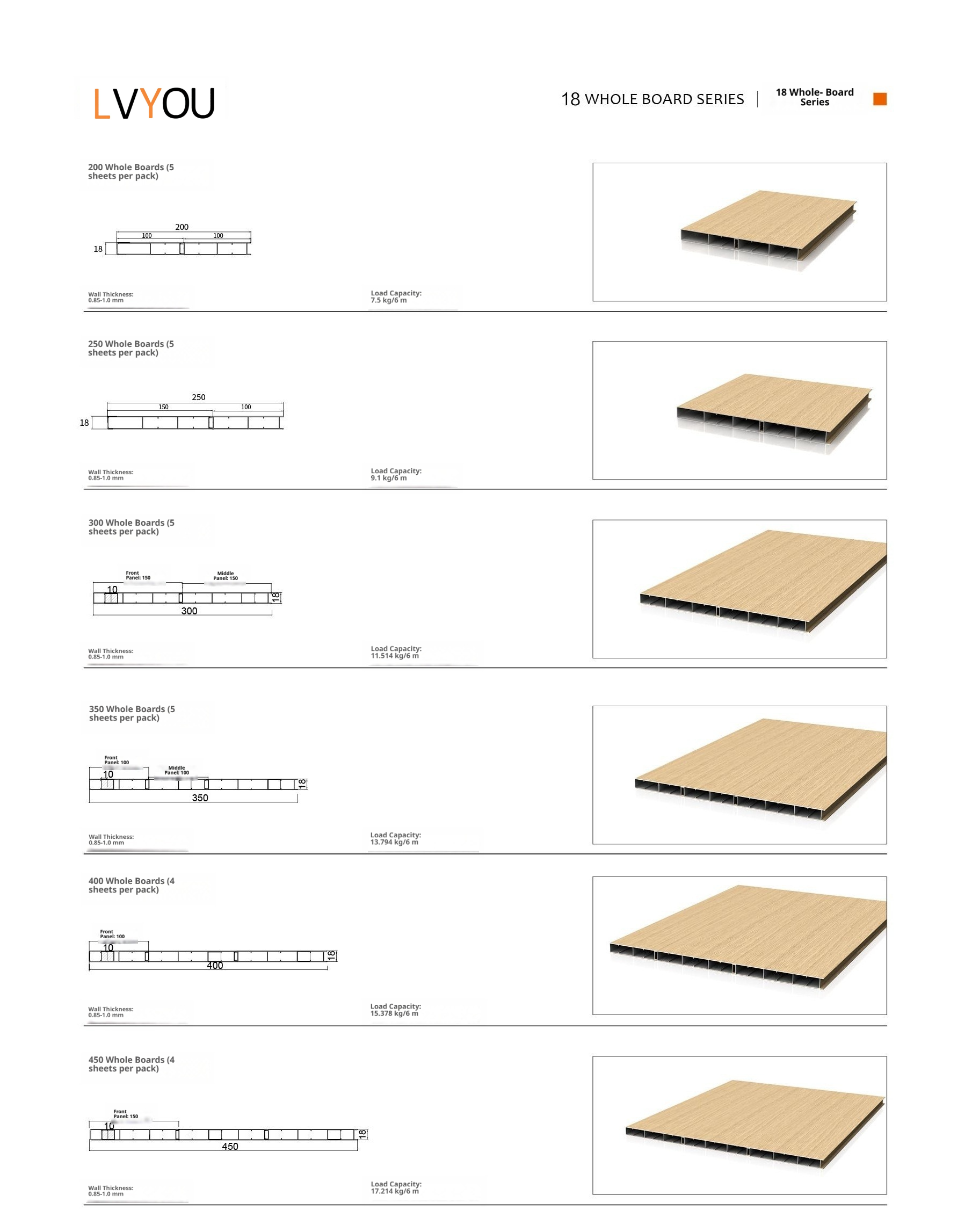  WHOLE BOARD SERIES