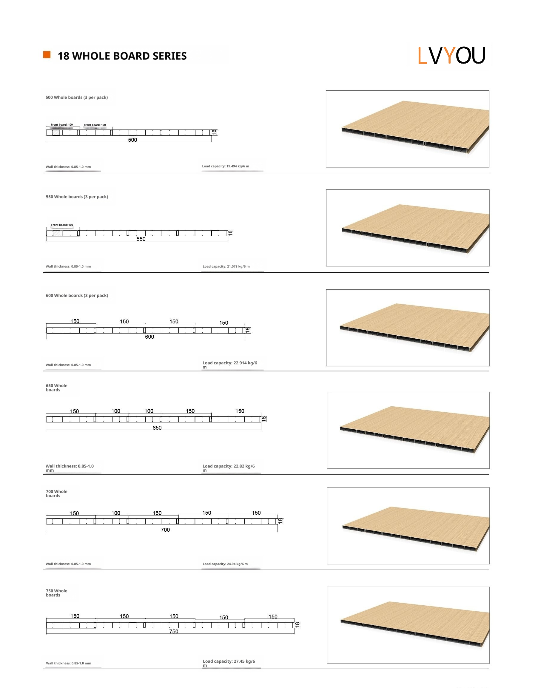 Whole Board Series