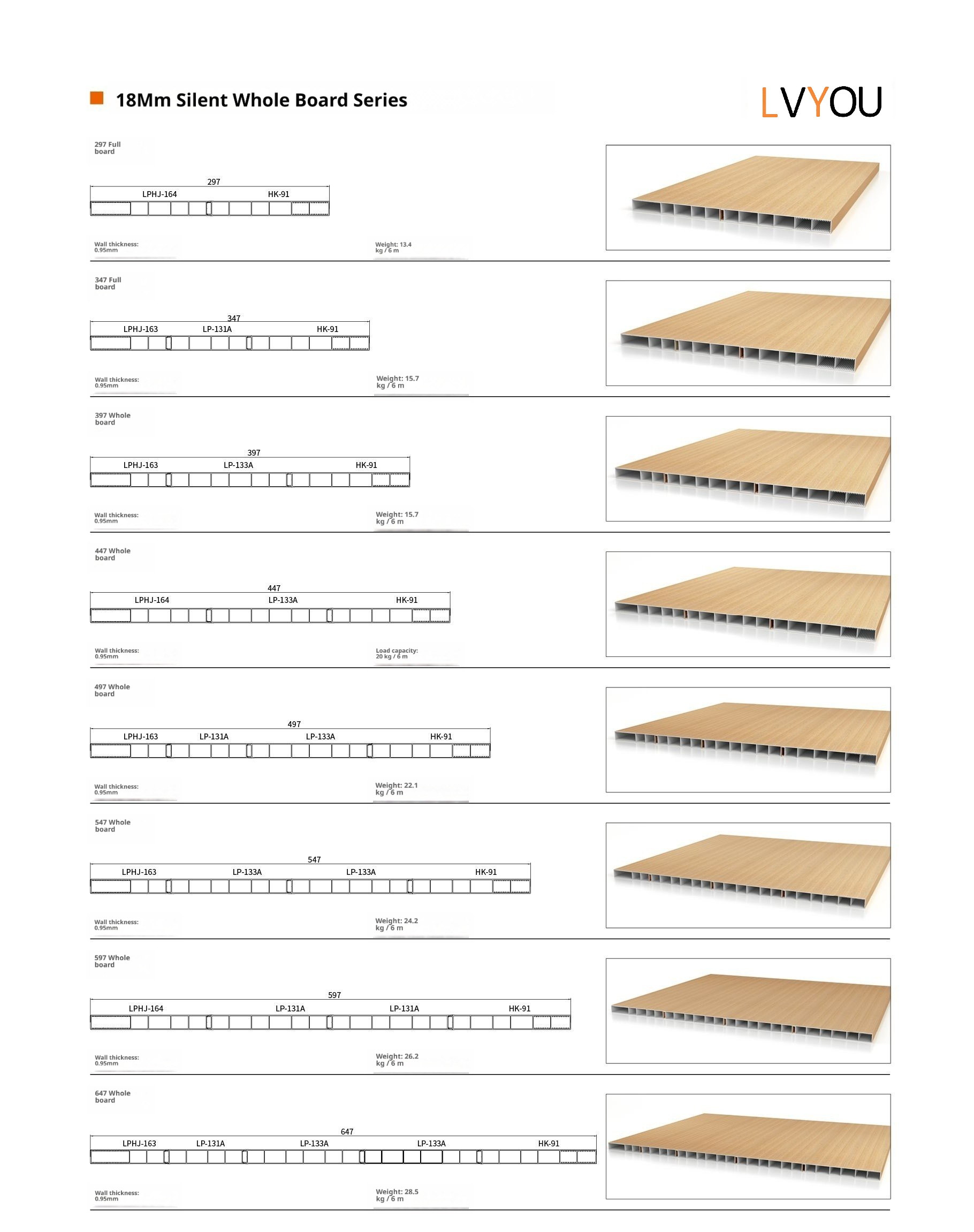 18Mm Silent Whole Board Series