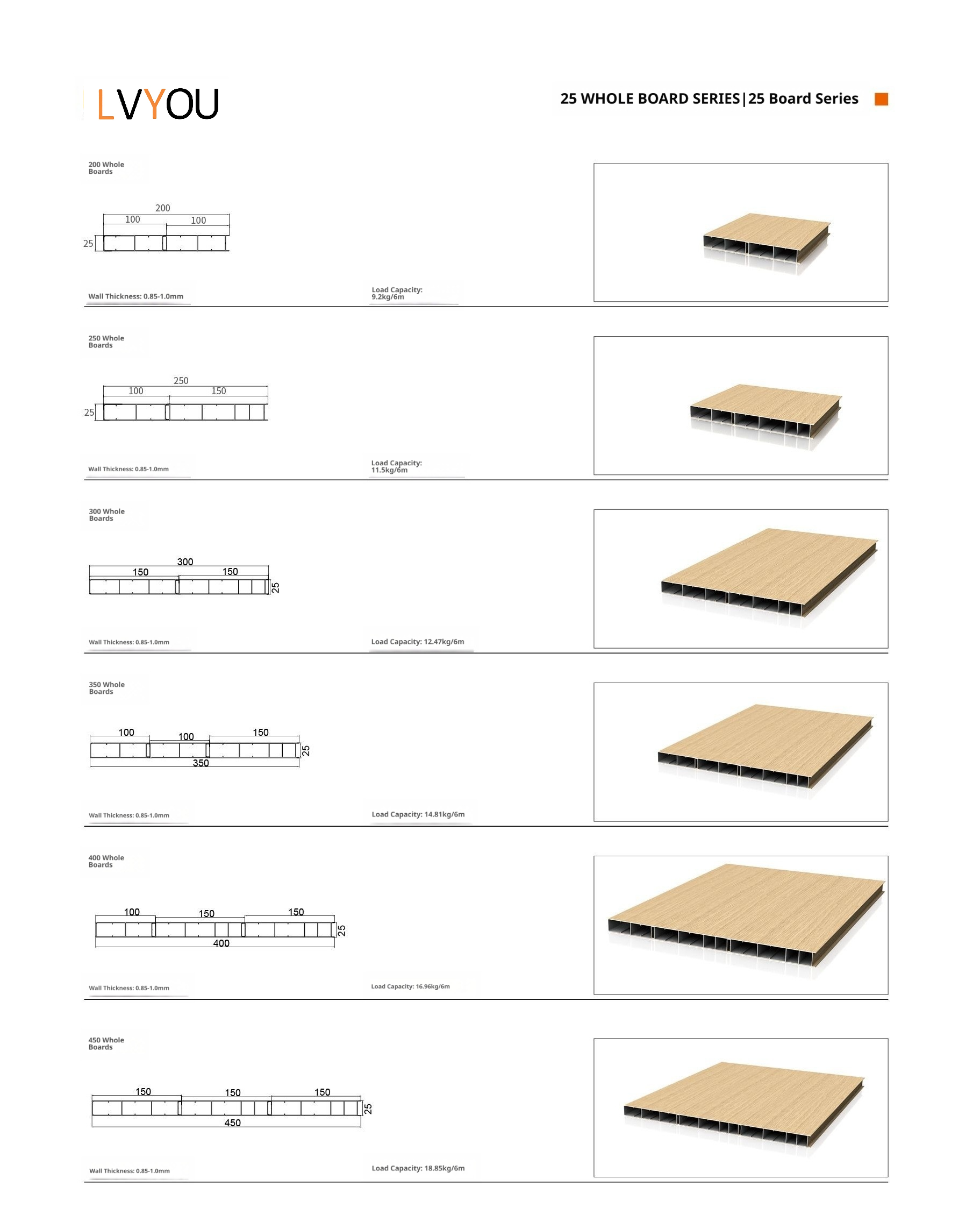 WHOLE BOARD SERIES